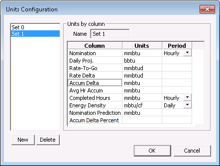 Units Configuration